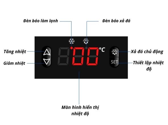  Kenshin KS-1560C trang bị bảng điều khiển thông minh